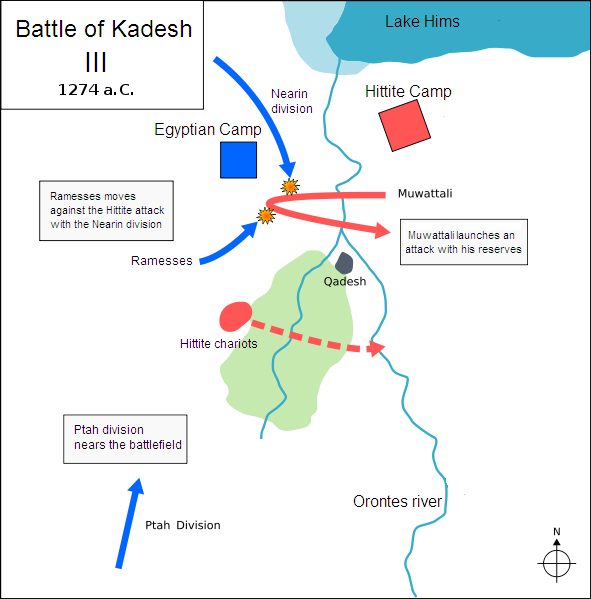 Battle_of_Kadesh_III