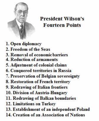 president-wilson-14-points-b