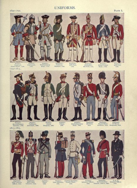 Illustrations of military uniforms from 1690 to 1865 by René L'Hôpital. Wikipedia / Public Domain