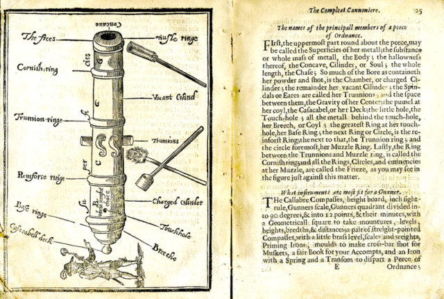 Cannoniere (1652)