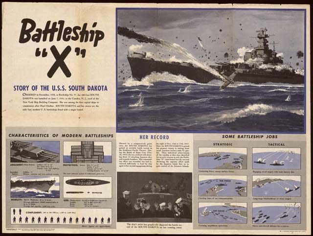 The USS South Dakota was renamed Battleship X, Old Nameless, Sodak, and the Black Prince.
