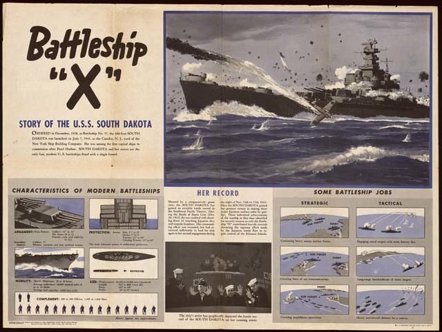 The USS South Dakota was renamed Battleship X, Old Nameless, Sodak, and the Black Prince.