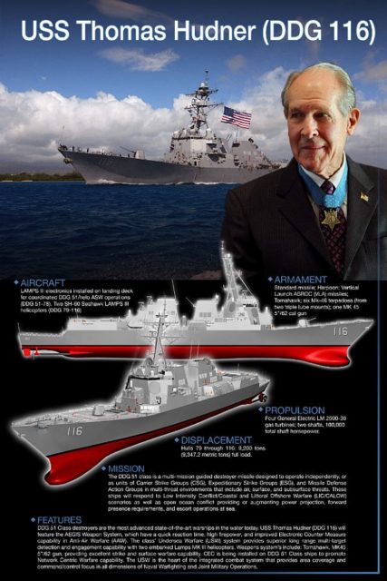 An artist rendering of the next Arleigh Burke-class guided-missile destroyer USS Thomas Hudner (DDG 116). The ship is named after Thomas Hudner, a Medal of Honor recipient and retired Naval aviator. (U.S. Navy illustration by Lt. Shawn Eklund/Released)
