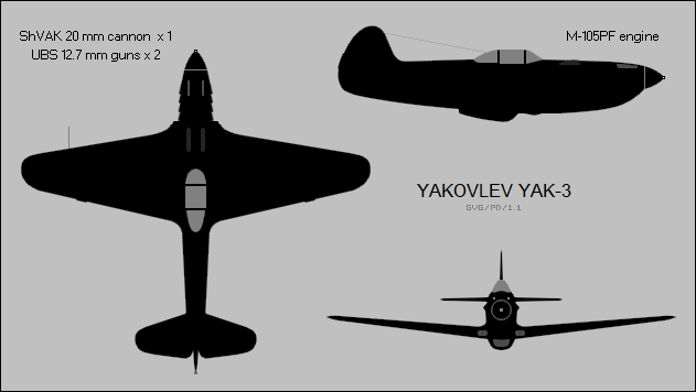 3-view silhouettes of the Yakovlev Yak-3