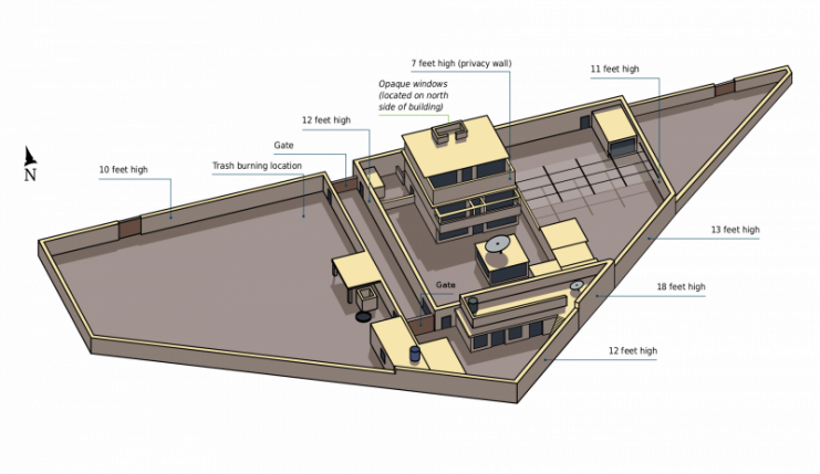 Diagram of Osama bin Laden’s hideout, showing the high concrete walls that surround the compound