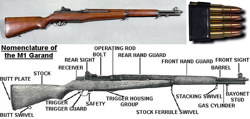 5 Deadliest American Weapons of War from WWII-3