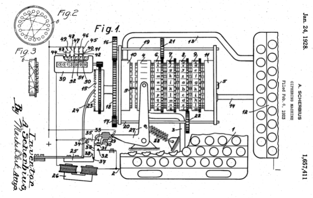Scherbius's Enigma patent—U.S. Patent 1,657,411, granted in 1928.