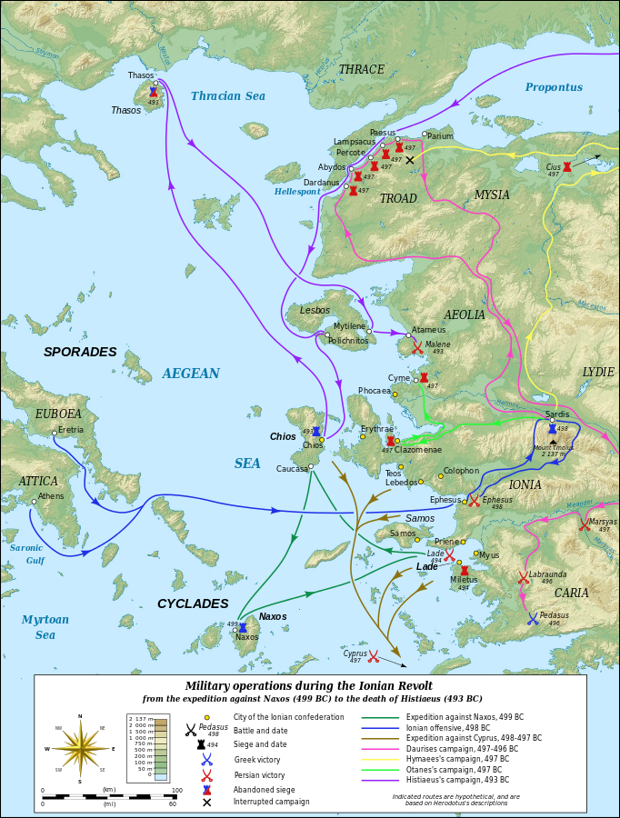 Main Events of the Ionian Revolt