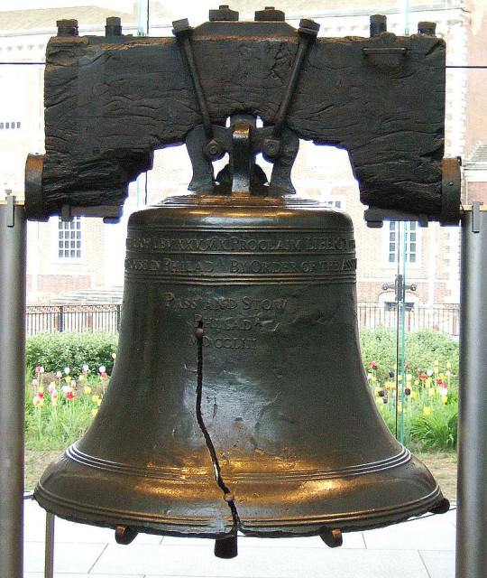 The Liberty Bell in 2008. Photo via Wikipedia.