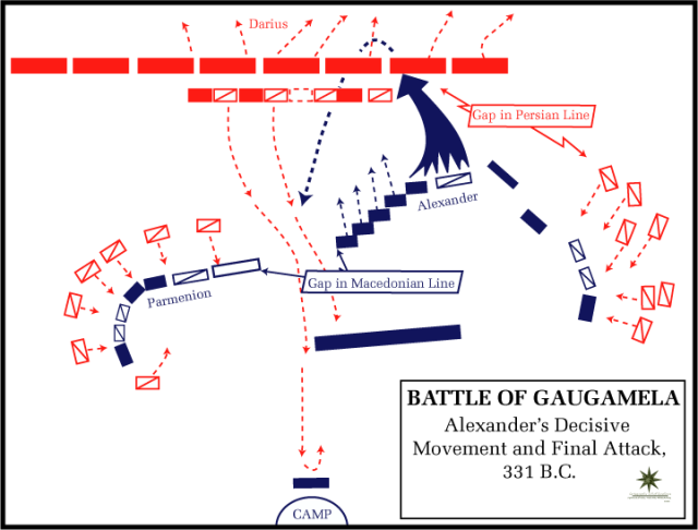Battle_gaugamela_decisive