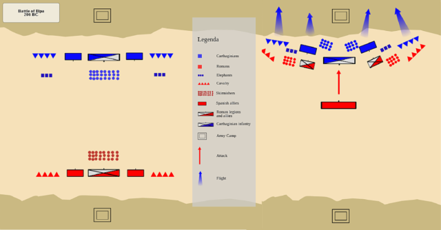 Ilipa. the left shows the formation that both sides had on display for several days before the battle. The right image shows how Scipio switched his heavy infantry from his center to his flanks and withheld his center, freezing Hasdrubal's best troops until the battle was already decided.