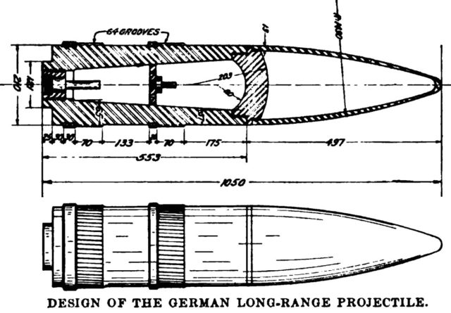 Diagrams showing structure of 210-mm shell for German Paris Gun of World War I.