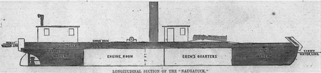 A cross section of the E.A. Stevens (incorrectly referred to as the USS Naugatuck);