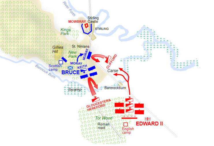An interpretation of the battle of Bannockburn-first day