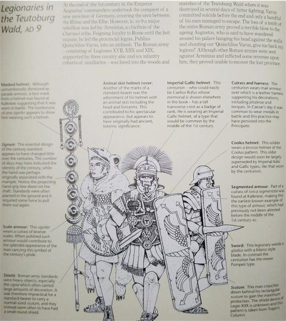 Roman weapons. Scanned from “Adrian Goldsworthy : The Complete Roman Army”