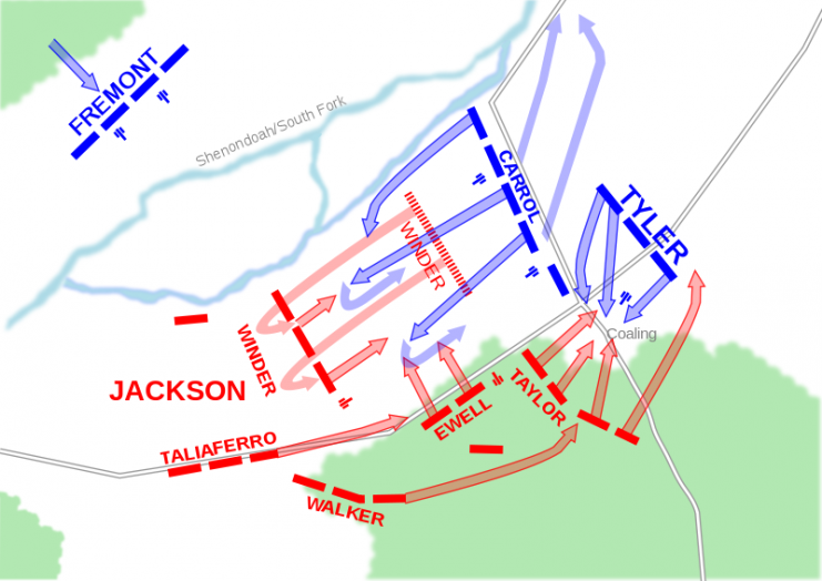 Battle of Port Republic.