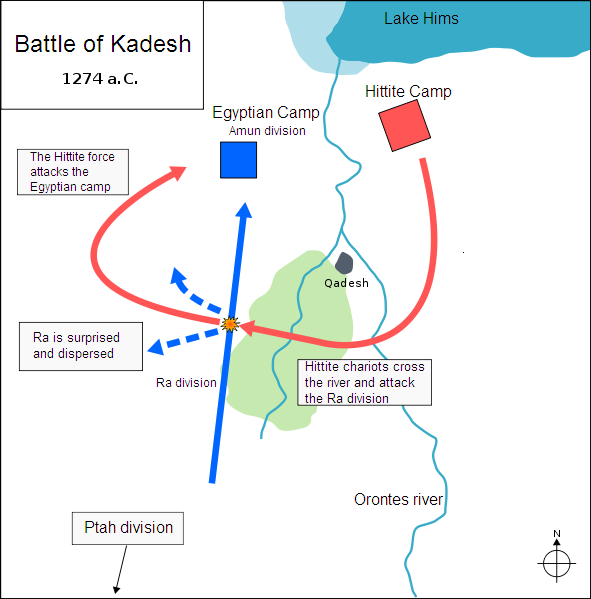 Battle_of_Kadesh_I – Gianandre CC BY-SA 3.0