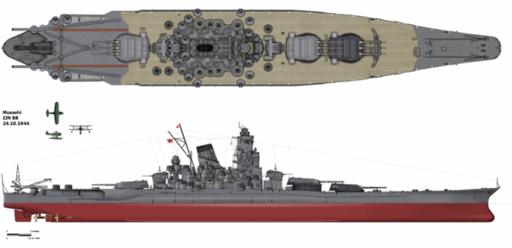 Musashi as she appeared in mid-1944. By Alexpl CC BY-SA 3.0