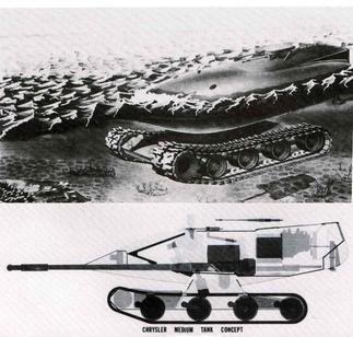 The concept design of the experimental Chrysler TV-8 tank. Fair use