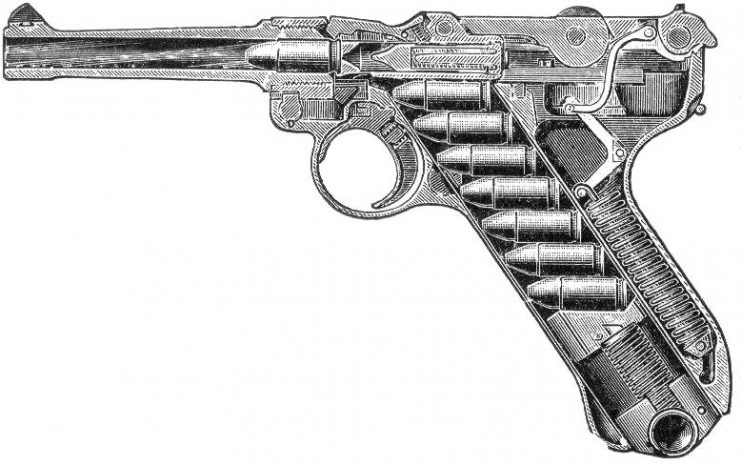 Cutaway drawing of the Luger pistol from Georg Luger’s 1908 9mm. patent.