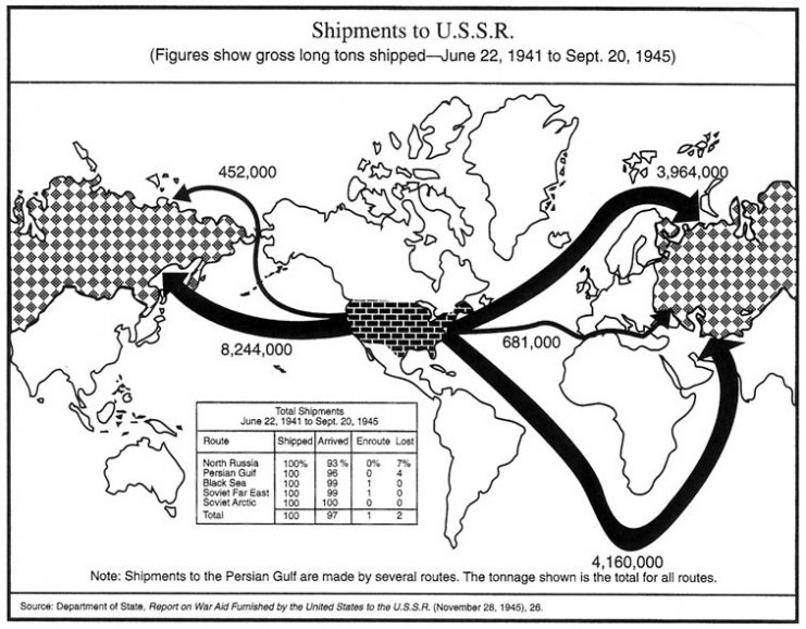 Map shows US Lend Lease shipments to USSR in WW2 by route