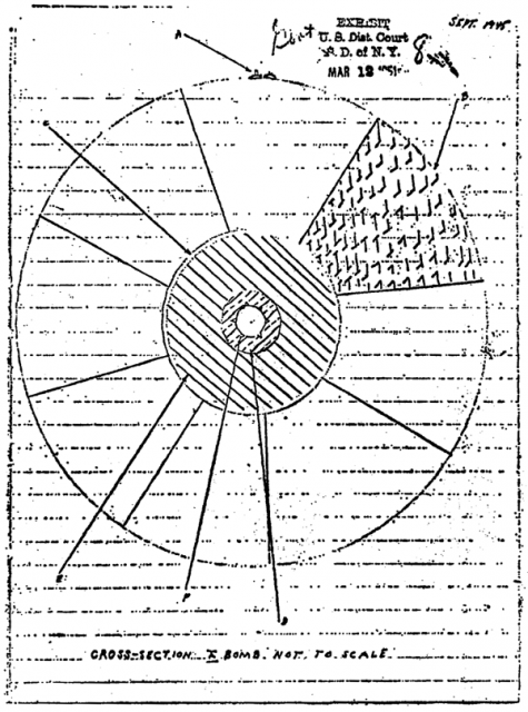 David Greenglass’s sketch of an implosion-type nuclear weapon design, illustrating what he allegedly gave the Rosenbergs to pass on to the Soviet Union
