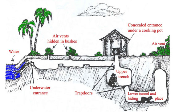Cross-sectional diagram of Vietcong tunnel system used by the communist insurgents during the Vietnam War.