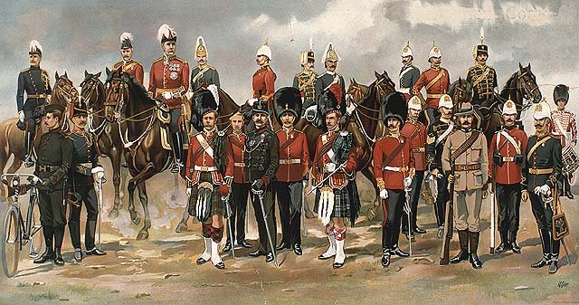 Uniforms of the Canadian Militia in 1898.