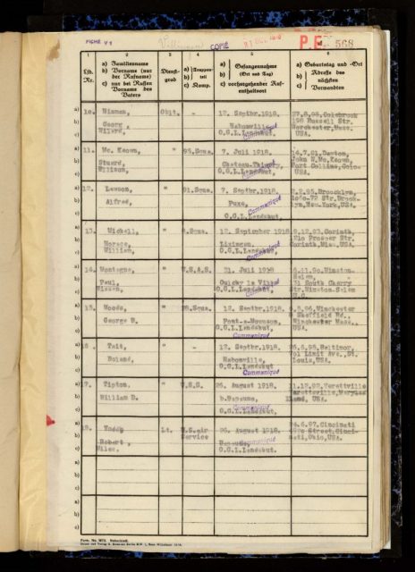 Villingen Camp Register with Tait and Hinman marked in red. ICRC, 1914-1918 Prisoners of the First World War ICRC Historical Archives, grandeguerre.icrc.org