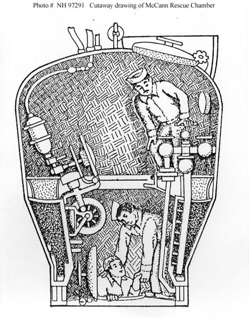 Cutaway drawing of the McCann Rescue Chamber.