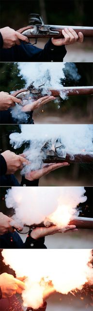 Flintlock firearm ignition sequence Photo: Olegvolk CC BY 2.5