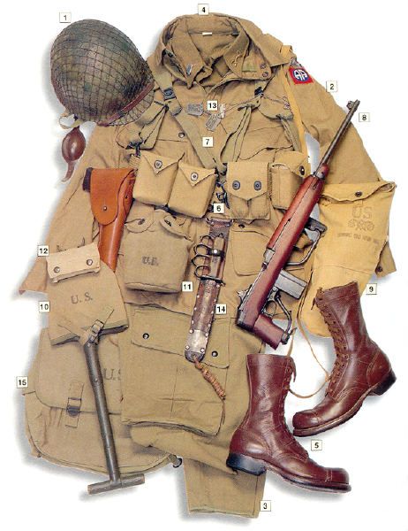 Les uniformes de la Seconde Guerre Mondiale 7141d2ce03e3dc7cec39c1a467793eef