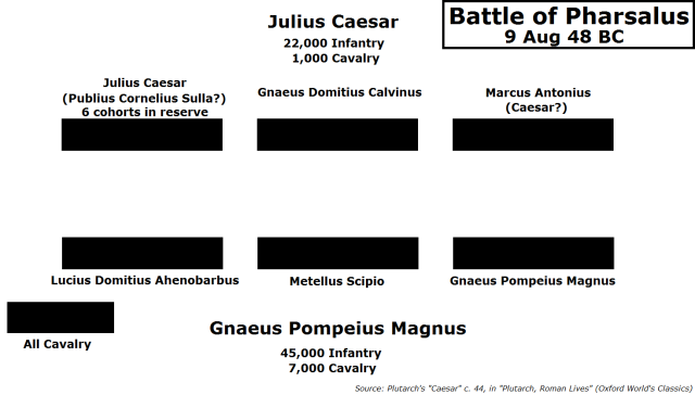 Battle_of_Pharsalus