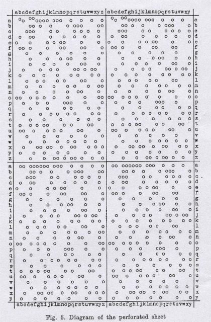 Polish Codebreakers Cracked Enigma In 1932 Before Alan Turing Polish Codebreakers Cracked Enigma In 1932 Before Alan Turing