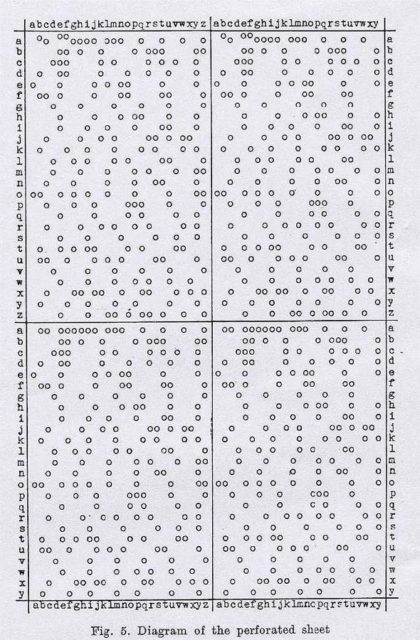 Polish Codebreakers Cracked Enigma In 1932 Long Before Alan Turing