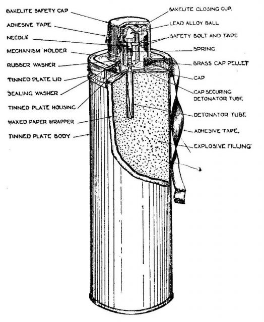 Hand Percussion Grenade (anti-tank No 73 Mark I)