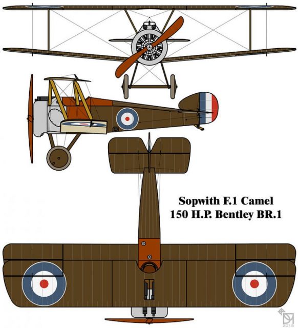 Sopwith F.1 Camel drawing. Photo: NiD.29 – CC BY-SA 4.0