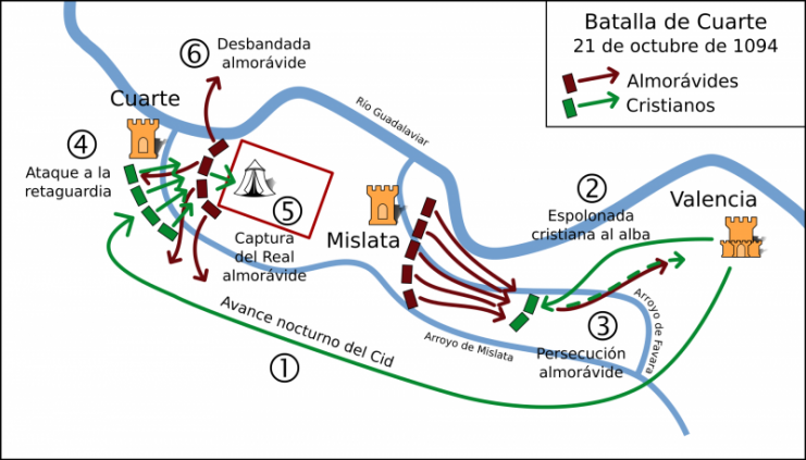 Battle of Quart de Poblet (21 October 1094). El Cid’s troops are in green, Almoravids troops are in red. Photo: Icone chateau fort.svg: Lilyu Blason Sainte-Gemmes-le-Robert 53.svg: Manassas File:Batalla de Cuarte (1094).jpg: Escarlati CC BY SA 4.0