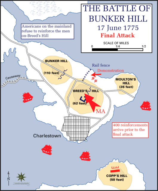 The third and final British attack on Bunker Hill