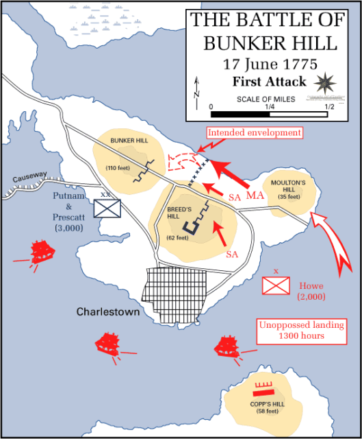 The first British attack on Bunker Hill; shaded areas are hills