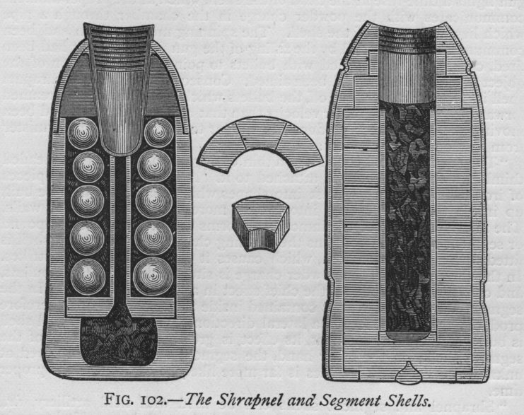 Henry Shrapnel and the segment shells