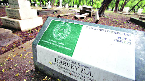WWI grave India