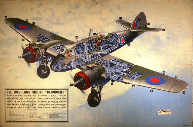 Bristol Beaufighter