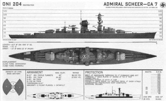Recognition drawing of a Deutschland-class cruiser.
