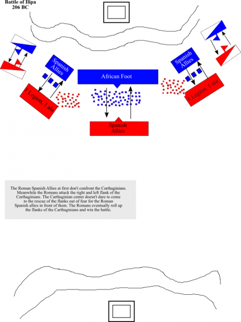 the decisive action at Ilipa. not the ala mentioned with the legion were Roman Italian allies raised with the legions and best guesses are that they fought with similar style and effectiveness as the legions.