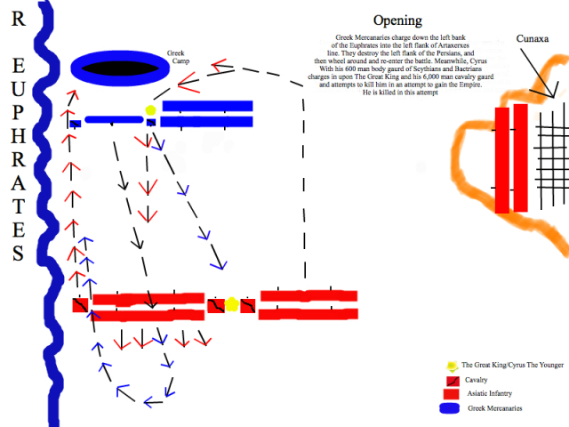 Battle_of_Cunaxapng_Stage_1