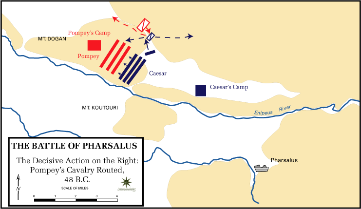 Pharsalus - Ceasar's hidden line turned the Pompeian cavalry and decided the issue.