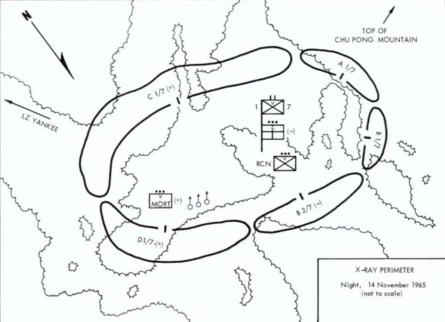 Ia_Drang_X-ray_perimeter_situation_14._november