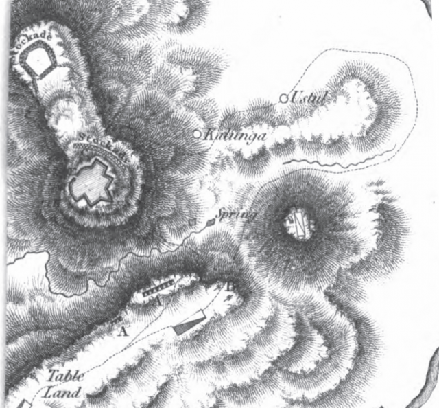 The layout of Nalapani fort. The water source that the Nepalese depended on is seen to be outside the fort.