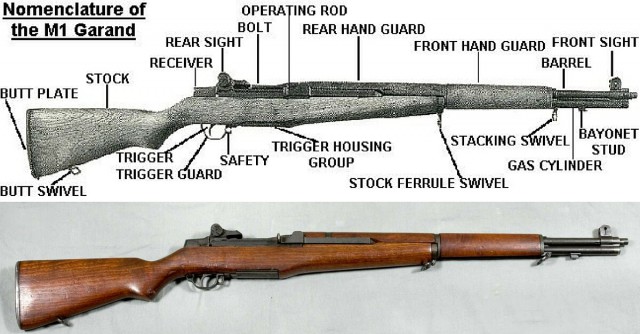 How To Load The M1 Garand The US Army Way Watch War History Online